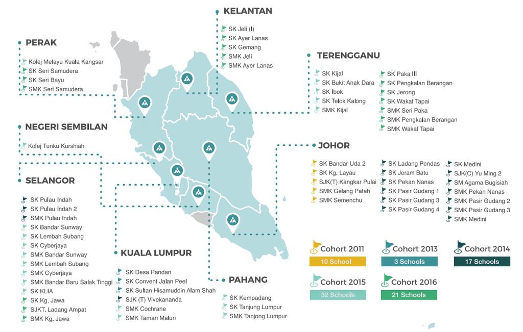 The Map of Yayasan
