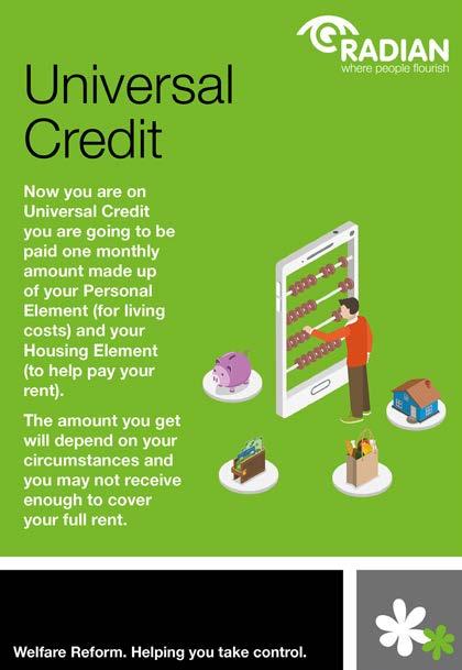 Universal Credit This credit replaces six benefits and tax credits for working age people and is paid monthly in arrears direct to the claimant from which they have to pay their rent.