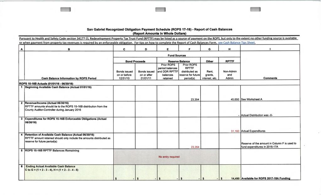 San Gabriel Recognized Obligation Payment Schedule (ROPS 17-18) - Report of Cash Balances (Report Amounts In Whole Dollars) Pursuant to Health and Safety Code section 34177 (I), Redevelopment