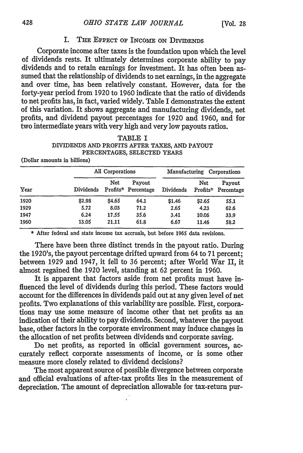 OHIO STATE LAW JOURNAL [Vol. 28 I. TnE EFFECT OF INCOIE ON DIVIDENDS Corporate income after taxes is the foundation upon which the level of dividends rests.
