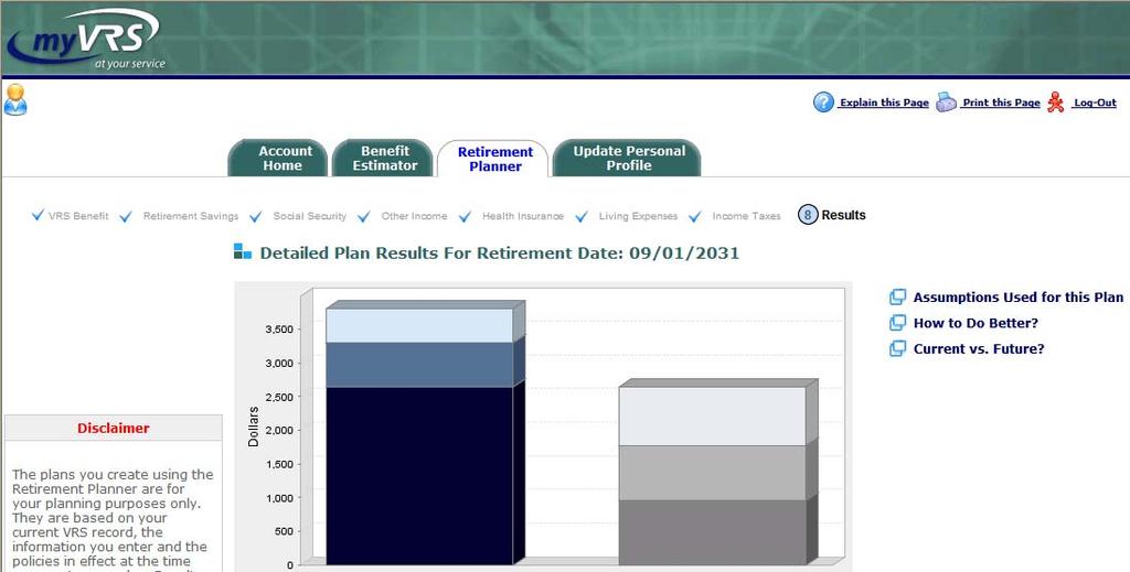 myvrs User Guide Page 12 U SING THE RETIREMENT PLANNER Plan Results Graph The graph compares your monthly income with your monthly expenses, allowing you to see where adjustments may need to be made.