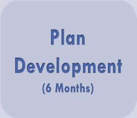 This preparation will inform the plan development period, during which the Citizen Vision Committee and Planning Commission Comprehensive Plan Committee will develop policies and refine the plan.