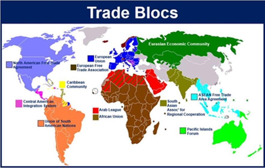 Trade blocs are groups of nations that
