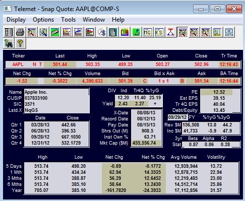 View a security price; also see bid ask, fundamental data such as P/E, EPS, and dividends called a Snap Quote.
