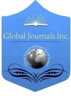 Global Journal of HUMANSOCIAL SCIENCE: E Economics Volume 15 Issue 3 Version 1.0 Type: Double Blind Peer Reviewed International Research Journal Publisher: Global Journals Inc.