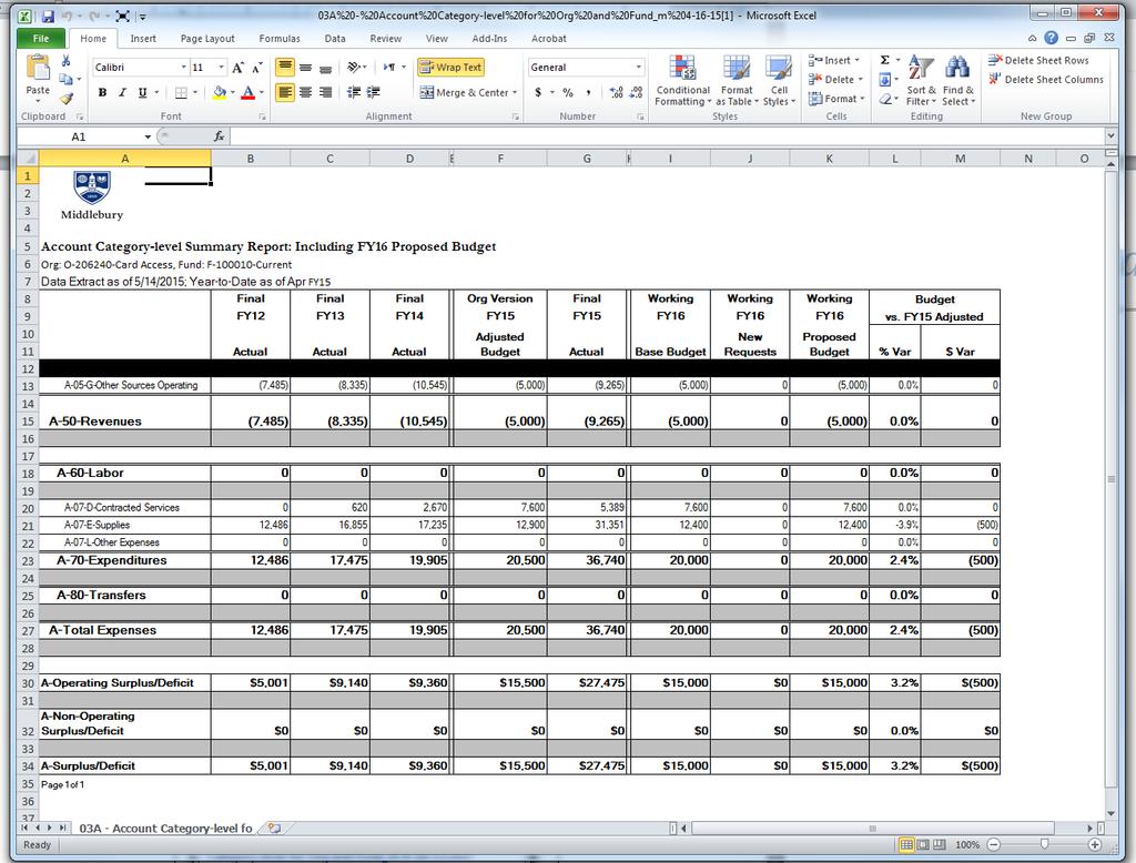 The file will open in Excel with formatting similar to that in the report.