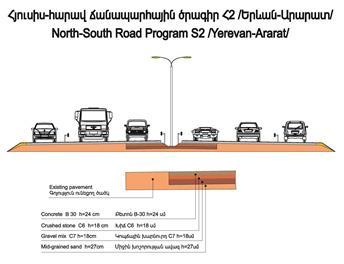 Tranche 1, Yerevan-Artashat and Yerevan-Ashtarak Total length- 31 km. Construction completion 2016, June. Construction cost- 70,4 million USD. Contractor- ISOLUX CORSAN /Spain/.