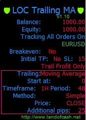 Example: Sell order, _MAAdditionalPips=25, calculated MA value is 1.5000. The stop loss will be : 1.5000+0.0025=1.