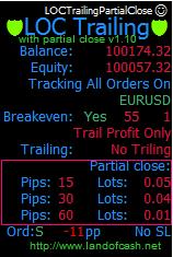 01 lots at 60 pips of profit. 15-0.05;30-0.04;60-0.01; You should specify the correct lot size which is allowed on your trading account. For example on micro accounts usually minimum lot size is 0.