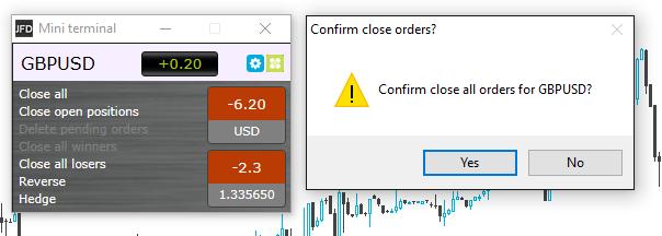 CLOSING POSITIONS VIA THE When you click on Close all, a confirmation window will appear. When you choose Yes (), all your positions in the relevant instrument will be closed immediately.
