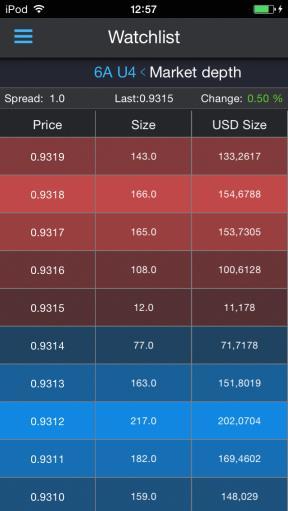 6. Market Depth The Market depth screen allows users to view and trade Level II quotes. It is accessible only from the Symbol menu in the Watchlist screen.