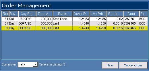 Order Management The order management window is a summary view of all open orders. Orders within 10 pips of being executed are highlighted, allowing traders to easily track order status.