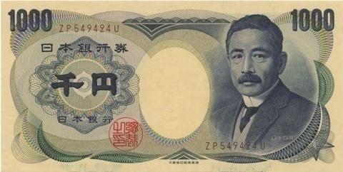dollar 1980s