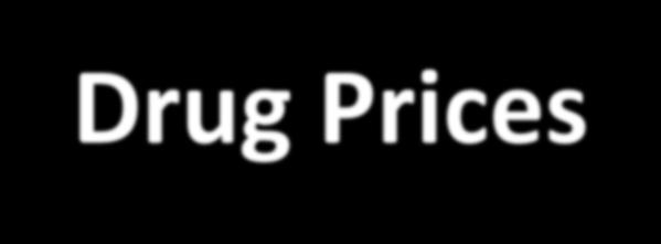 Drug Prices