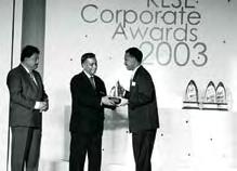2008 ANNUAL REPORT 2004 13 February 2004 - PNHB was awarded the KLSE Corporate Sectoral