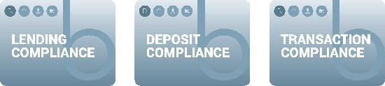 Regulatory Compliance Regulatory Compliance Register Lending Compliance In today s rapidly evolving economy, lenders must have expert knowledge of the latest federal regulation changes that determine