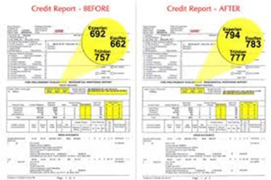 WHAT DOES A CREDIT REPORT CONTAIN?