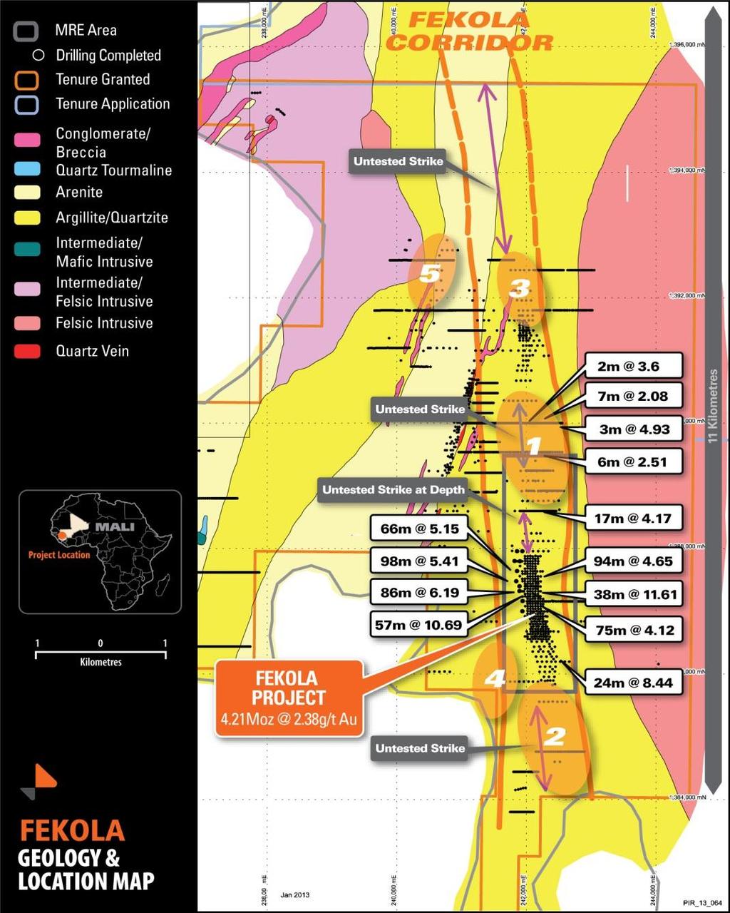 Fekola Project Significant Growth Potential Updated MRE of 4.21 Moz (@ 2.38 g/t) Based on drilling covering strike length of ~4km and to max.