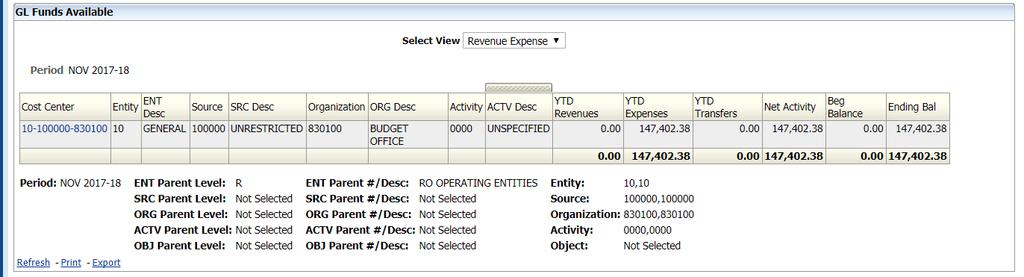 Revenue Expense View: Income statement activity for the cost center for the chosen period Net Activity = Revenue +