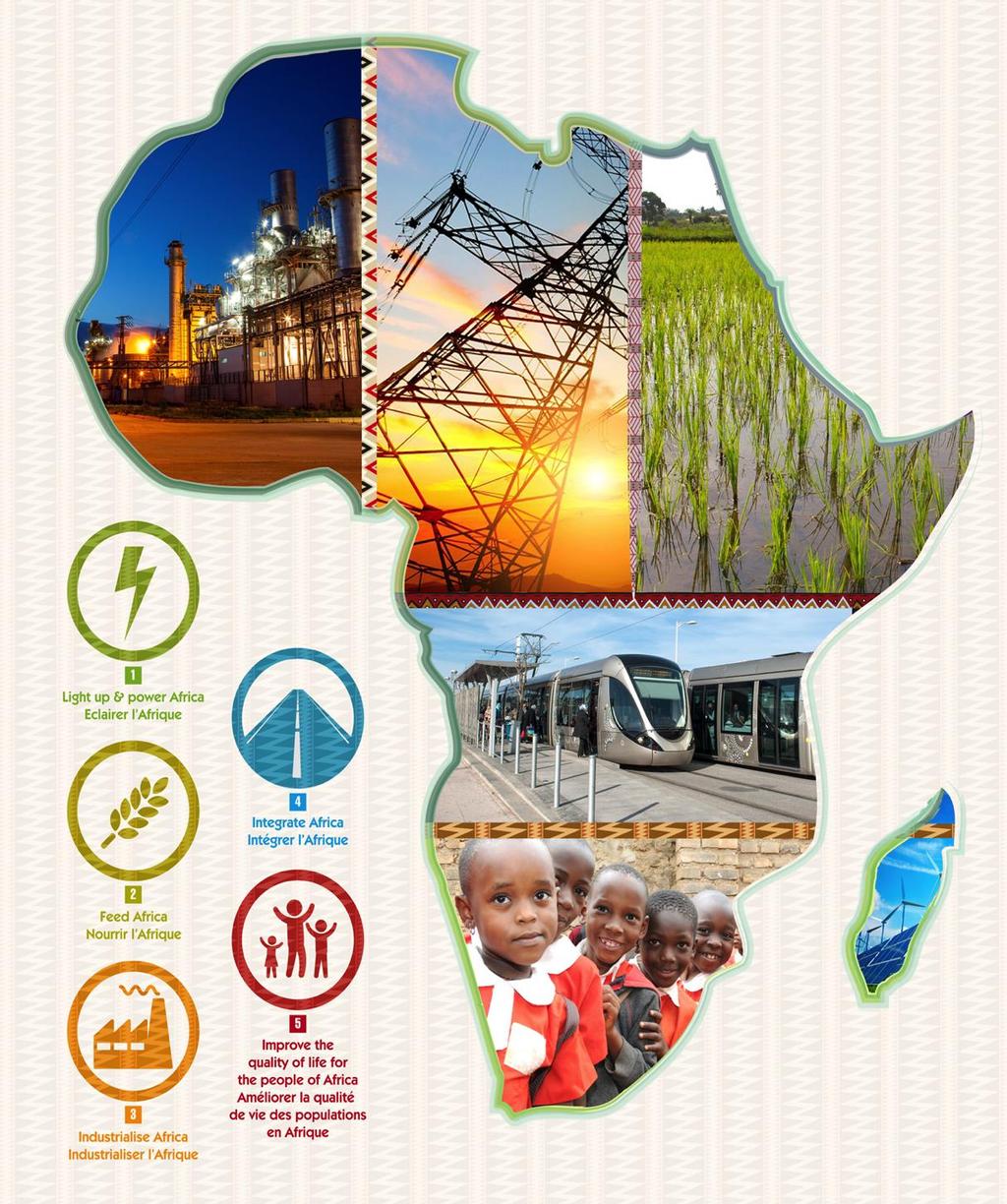 STRATEGIC DIRECTIONS AND PRIORITIES FOR AFRICA S TRANSFORMATION