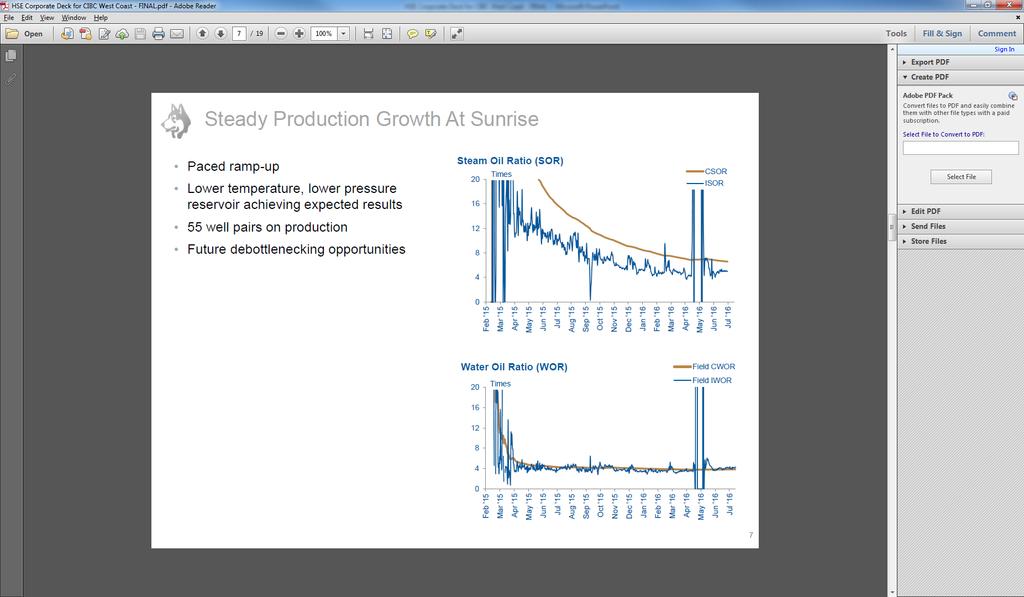 Steady Production Growth At Sunrise Paced ramp-up Lower temperature, lower pressure reservoir