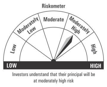 Riskometer, Statutory Details and Risk Factors Fund Name Riskometer Product Labelling Axis Dynamic Equity Fund (An open ended dynamic asset allocation fund) This product is suitable for investors who