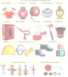 Fire Fighting Protection/Equipment Portable fire fighting equipment Fixed fire fighting installations Special