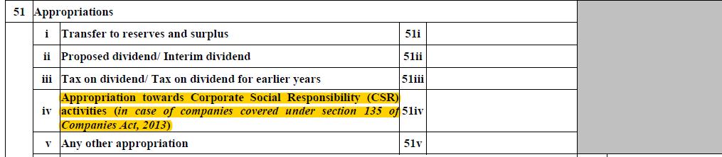 REPORTING OF CSR APPROPRIATIONS [APPLICABLE FOR ITR 6] Corporate Social Responsibility (CSR) expenditures are to be incurred mandatorily under the Companies Act, 2013.