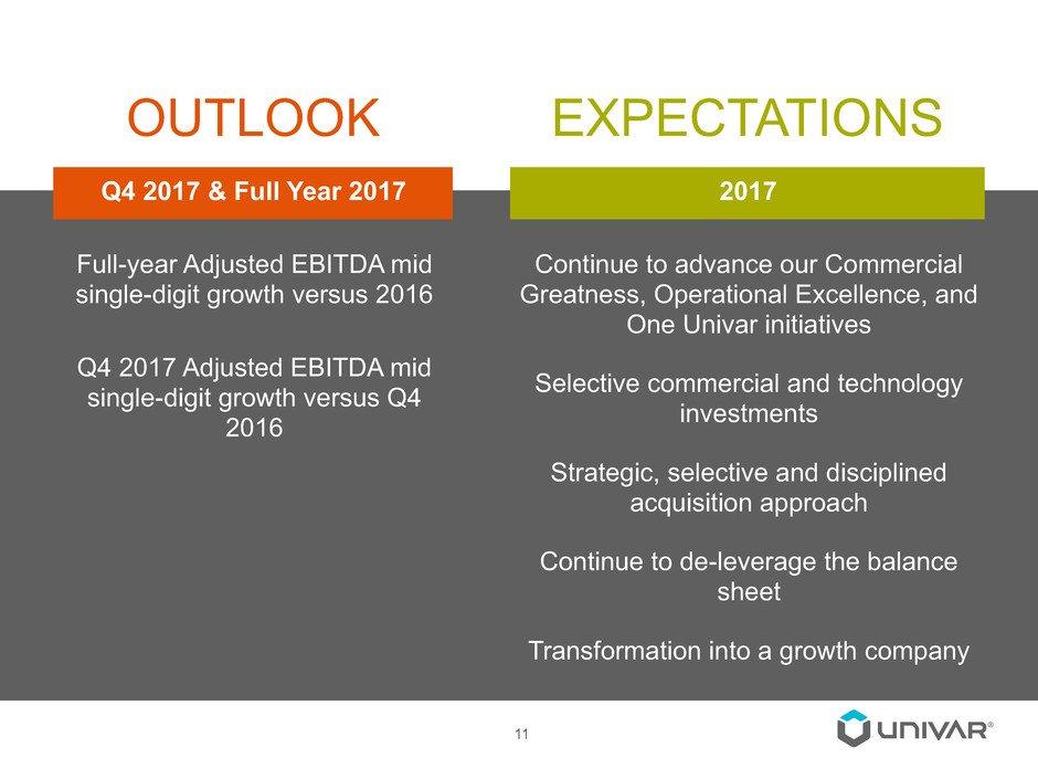 11 Full-year Adjusted EBITDA mid single-digit growth versus 2016 Q4 2017 Adjusted EBITDA mid single-digit growth versus Q4 2016 Continue to advance our Commercial Greatness, Operational Excellence,