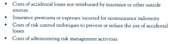 Benefits of Risk Management for Organizations Reduce Cost of Hazard Risk Reduce Deterrence Effects of Hazard Risks Reduce Downside Risk Manage the Downside of Risk Intelligent Risk Taking Maximize