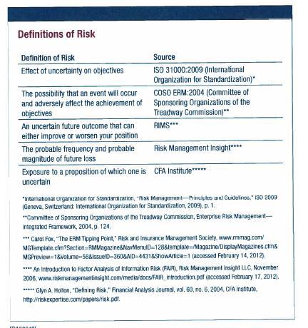The Risk Management Environment Traditional Risk Management Associated with accidental losses and/or insurable risk Enterprise Risk Management A holistic view of risk that is