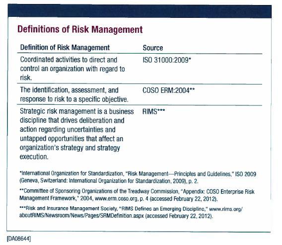 Role of organization mission and strategic planning in risk management is essential.