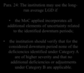 24: The institution may use the longrun average LGD if the MoC applied incorporates all additional elements of uncertainty related to the
