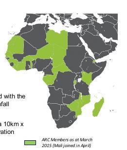 New distribution and risk metrics Africa