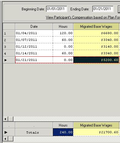 Importing YTD Compensation To demonstrate how YTD Compensation is handled by ADT, we ll use the following example: Participant A has $9200.