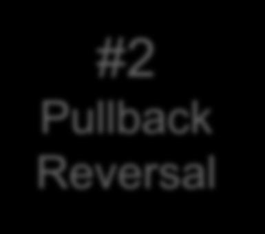 #2 Pullback