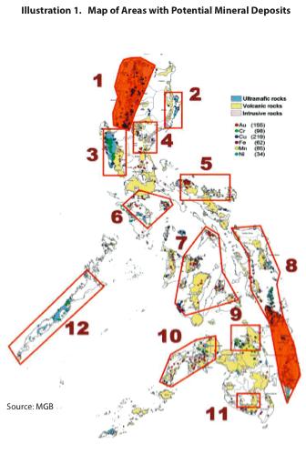 Philippines Potential Philippines is one of the world s richest countries in mineral resources attributed to its location in the Pacific Ring of Fire, an area that is heavily endowed with mineral