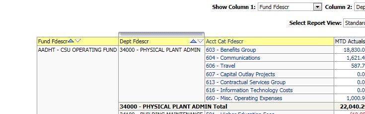 Processing Steps / Field Name Hover your cursor on the desired column. You will see an Up & Down arrow. This indicates you can Sort the column in Ascending or Descending order.