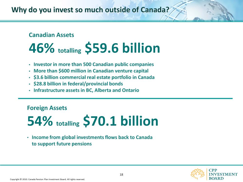 The first point I would make in responding to this question is that we actually have a lot of Canadian assets in the Fund, approximately $60 billion or 46% of our portfolio.