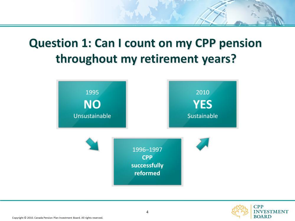 Thanks to the reforms of the mid-1990s, the answer to question number one can I count on my CPP pension throughout my retirement years? is a resounding Yes.