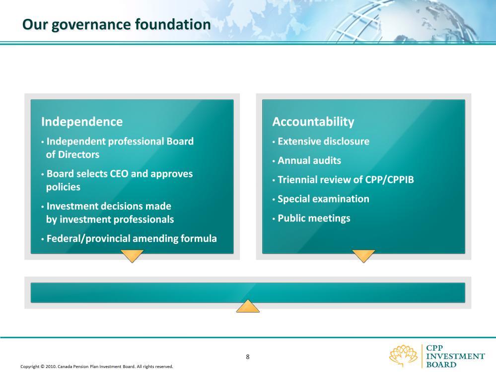 We have a unique governance structure that is designed to strike a balance between independence and accountability and ensure that we operate at arm s length from governments.