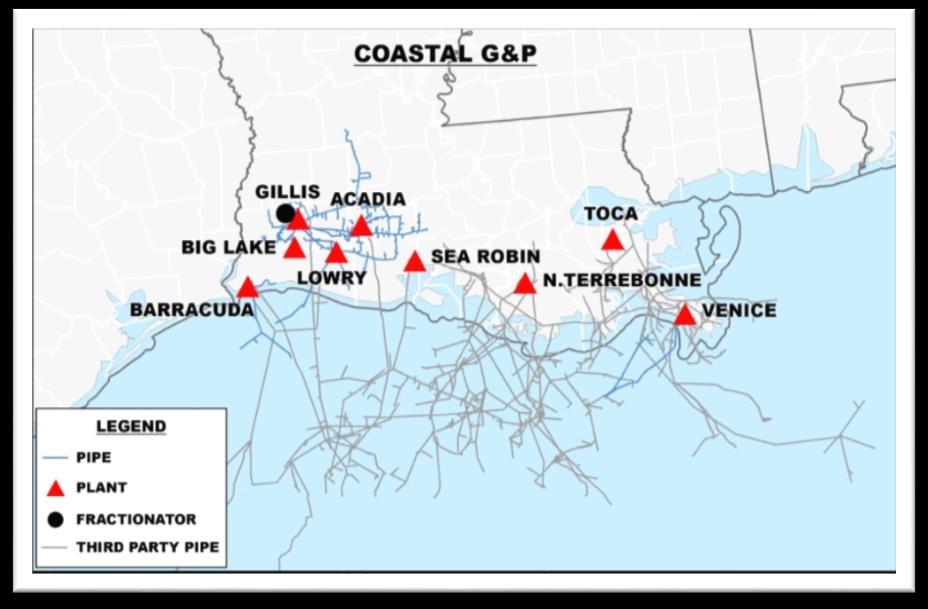 Inlet Volume (MMcf/d) Gross NGL Production (MBbl/d) Coastal G&P Footprint Summary Footprint Asset position represents a competitively advantaged straddle option on Gulf of Mexico activity over time
