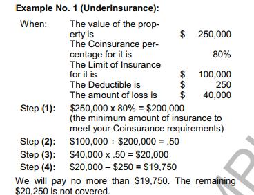 Valuation of Loss (cont d) Coinsurance