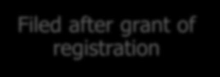 supplies between date of liability to register to date of grant of