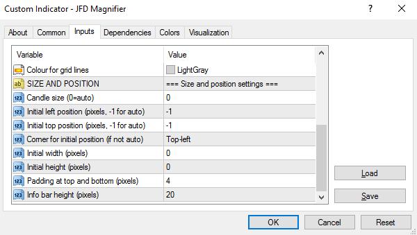 You can use the Inputs tab to set the indicator s initial position within the MT4 chart ().