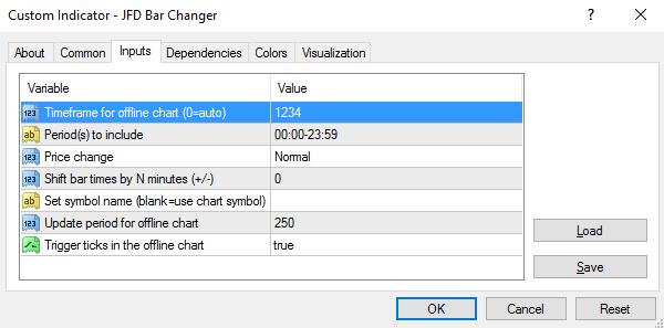 You need to choose a timeframe to identify the offline chart, using the respective setting (2) on the indicator s Inputs tab ().