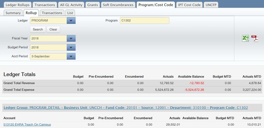 Department Accounting tab Program/Cost Code shows balances and transactions for ConnectCarolina Programs and