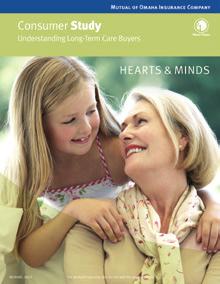 Underwriting Guide (172559). Get cost-of-care information by state in Mutual of Omaha s Cost-of-Care booklet (120484). Learn why people buy LTCi and why they don t.