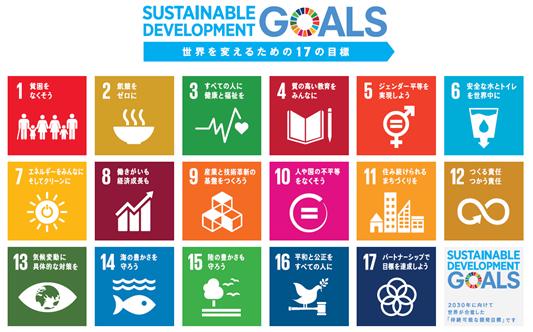 SDGs as hints for creating