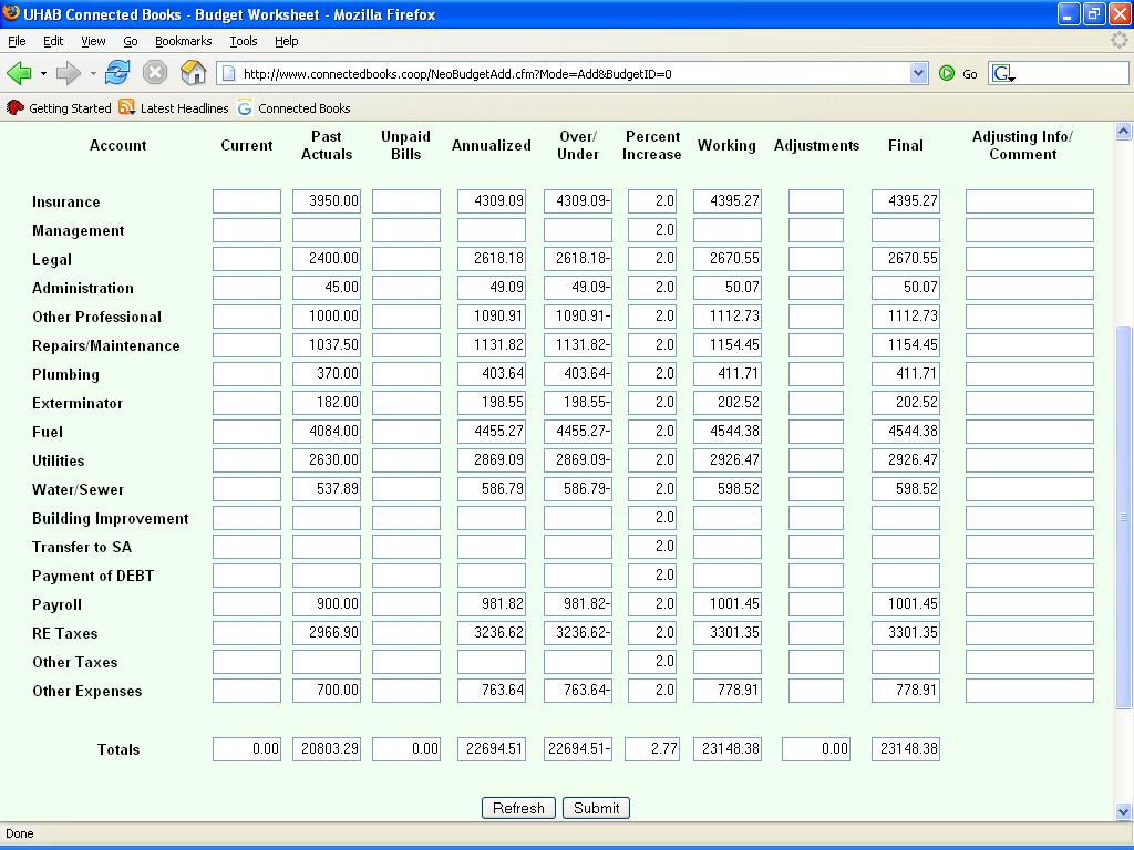 Make an Adjustment. Edit the Percentage Increase column to account for increases in particular expenses.